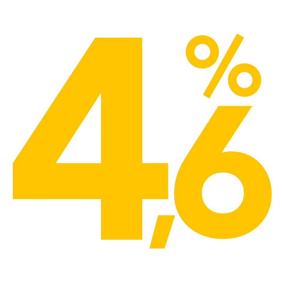 Oprocentowanie 4,6% na koncie oszczędnościowym do 200 tys. zł dla obecnych klientów Alior Banku i 5,5% dla nowych