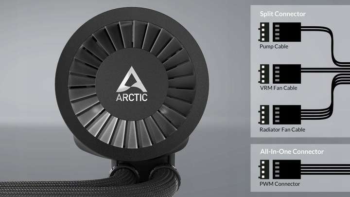 Arctic Liquid Freezer III 240 Black - chłodzenie wodne procesora AIO