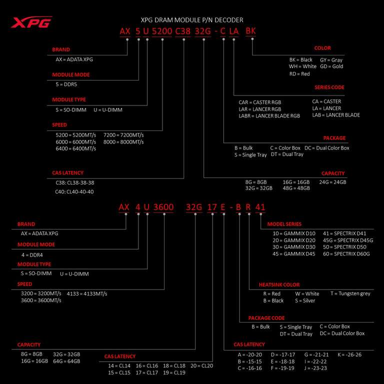 Pamięć RAM DDR5 - ADATA 32GB (2x16GB) 6000MHz CL30 XPG Lancer Blade