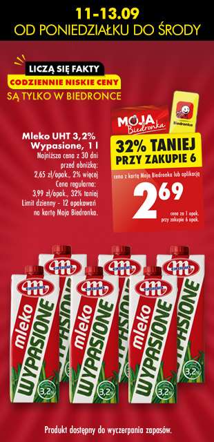 Mleko Wypasione 3,2% 1L - 2,69 PLN przy zakupie 6szt @Biedronka
