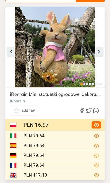Zając ogrodowy - amazon.pl