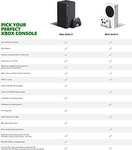 Konsola Xbox Series S WHD - stan idealny (gorsze stany w niższej cenie)