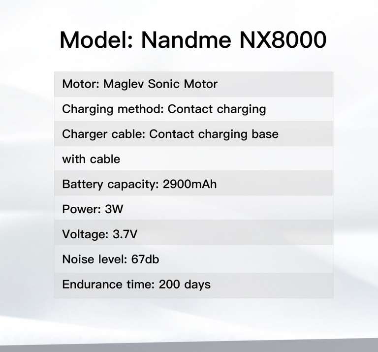 Elektryczna, soniczna szczoteczka do zębów Nandme NX8000 22,75$