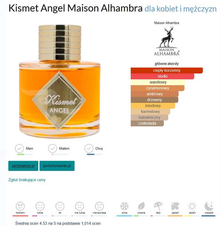Perfumy Maison Alhambra Kismet Magic (Angel) 100ml