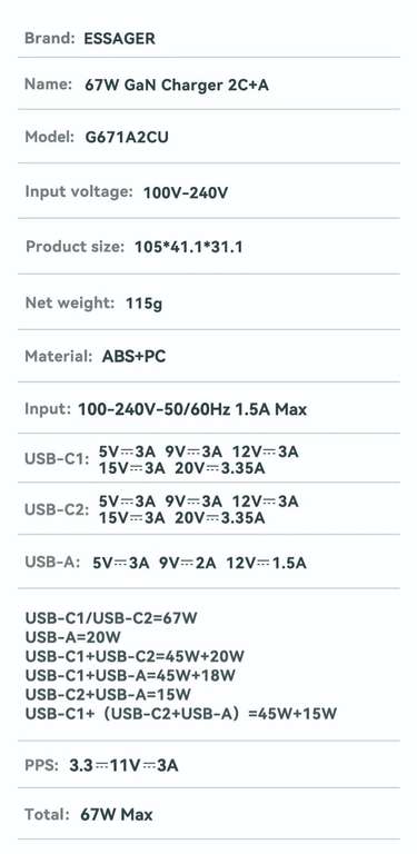 Essager ładowarka GaN 67W (2x USB-C + 1xUSB-A) w Obłędnych Ofertach w aplikacji @AliExpress $9.07
