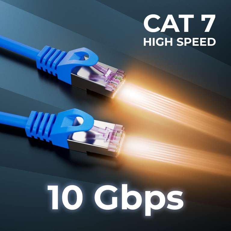 deleyCON 3,0m Kabel Sieciowy CAT7-10 Gigabit - RJ45 Kabel