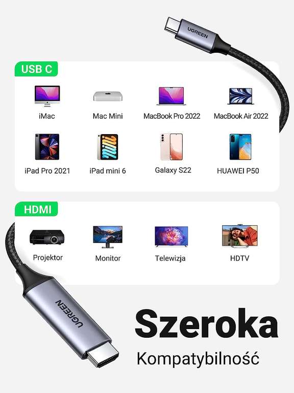 Ugreen kabel USB-C do HDMI 4K 60Hz (np. do Macbook lub iPad) @ Amazon
