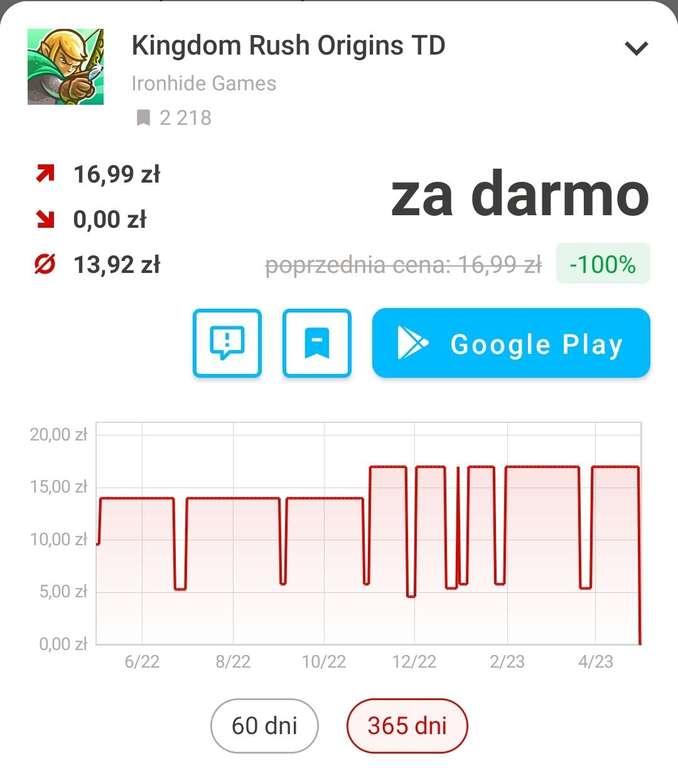 Kingdom Rush Origins TD za darmo w Google Play