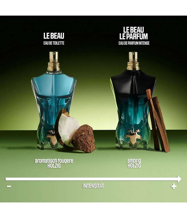 Jean Paul Gaultier Le Beau Le Parfum woda perfumowana 125 ml