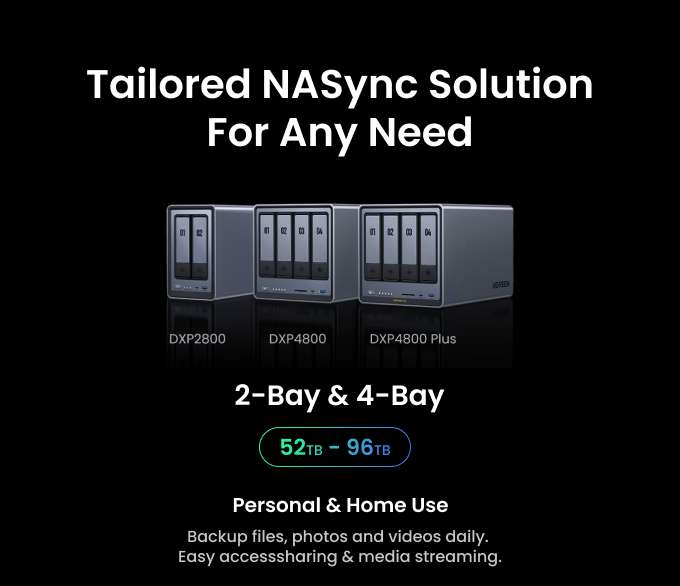 NAS Ugreen NASync [Kickstarter -40%] [np. 419 USD za DXP4800+]
