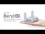 GL.iNet Beryl AX (GL-MT3000) Wi-Fi 6 Travel Router z EU + kupon na -10% - €81,00 (około 360zł)