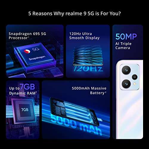 Smartfon realme 9 5G 4/64GB Snapdragon 695, 120Hz, 50MP, 5000mAh