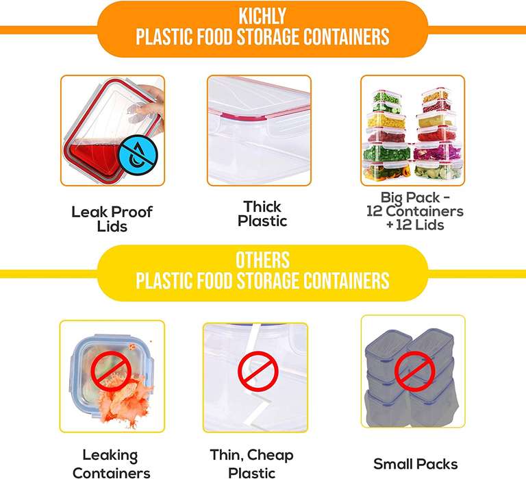 KICHLY plastikowe szczelne pojemniki do przechowywania żywności, wolne od BPA, przezroczyste (24-Pak)