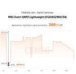 Myszka MSI Clutch GM51 Lightweight