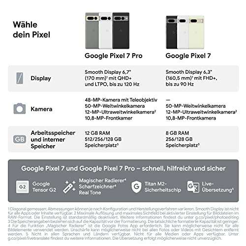 Smartfon Google Pixel 7 8/128 -606,55 € - czarny Obsidian - Amazon