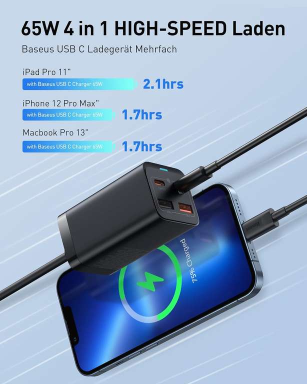 Baseus - szybka ładowarka USB-C 65W, PD GaN3, 4-portowa [2USB-C + 2USB] + kabel 1m