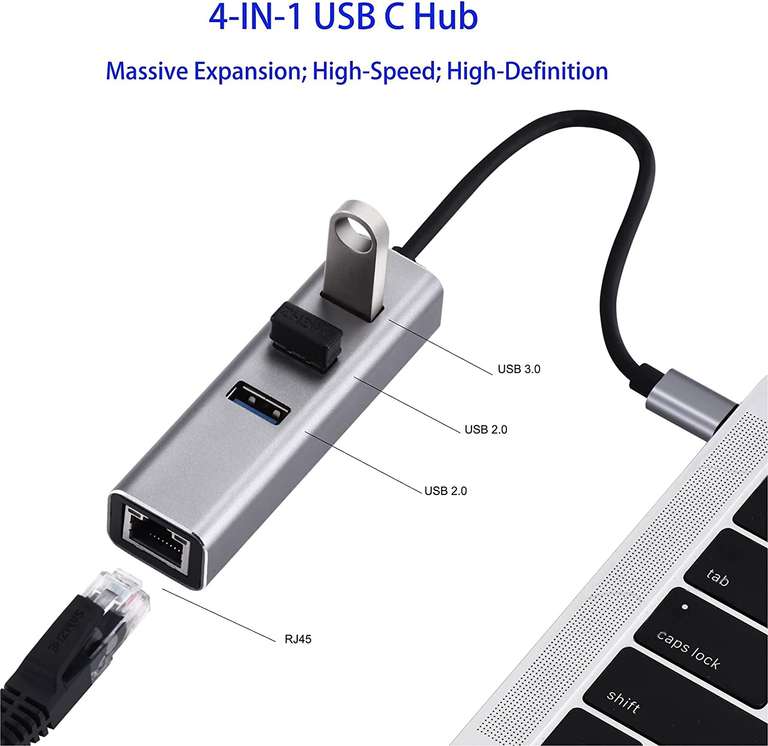 Hub USB - 1x 3.0 + Ethernet + 2x 2.0 po USB-C - Zeskris