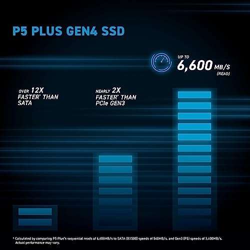 Dysk SSD Crucial P5 Plus 2TB Gen4 NVMe M.2 z radiatorem (kompatybilny z PS5)