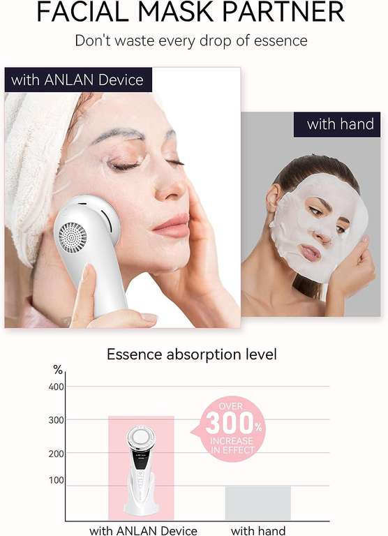 ANLAN Masażer do Twarzy, 5-w-1 sprzęt kosmetyczny przeciwstarzeniowy, urządzenie do pielęgnacji twarzy, głębokie oczyszczanie, lifting