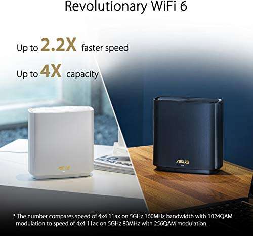 WiFi Mesh ASUS ZenWiFi XT8 - 2 szt.