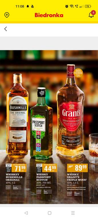 Whisky Grant's 1,5L Biedronka zbiorcza