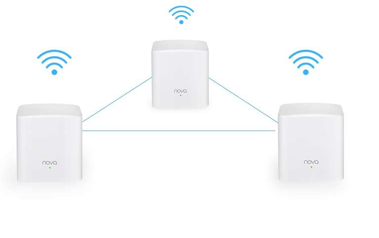 System domowej sieci WiFi Tenda nova MW5s