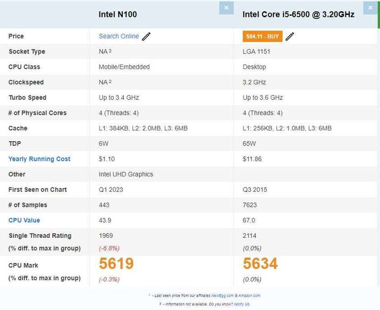 Mini komputer FIREBAT T8 Pro (Intel N100, 16GB RAM, 512GB SSD, 3x HDMI, 2x Ethernet) 116$