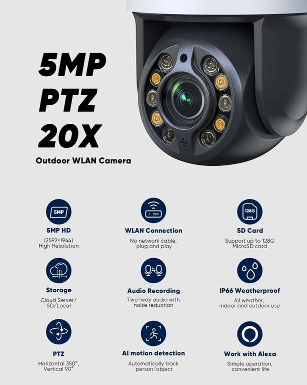 Zewnętrzna kamera IP PTZ Sannce $109.99