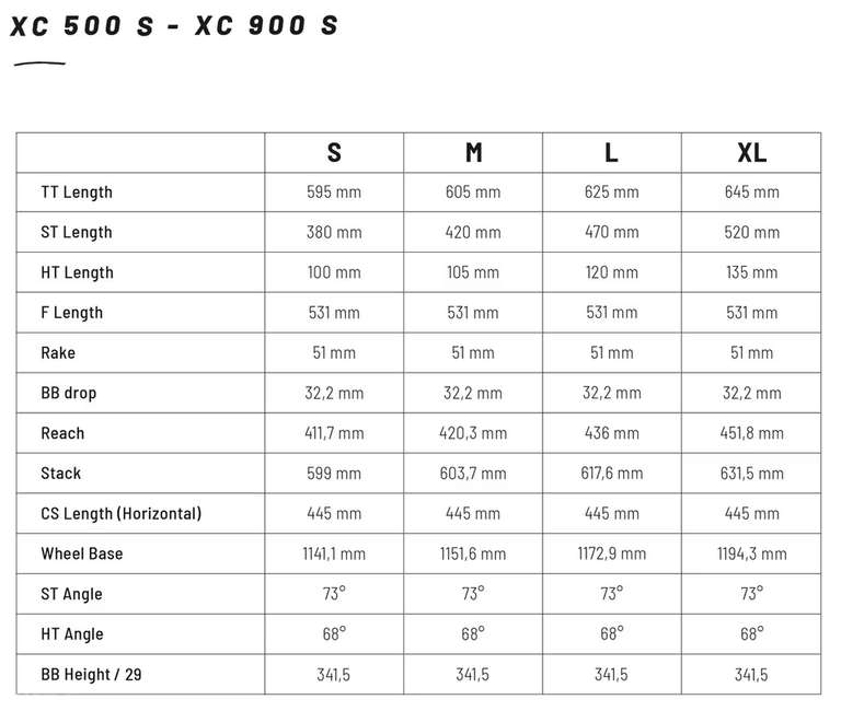 Rower górski MTB XC Rockrider 900S karbonowa i aluminiowa rama rozmiary M-XL