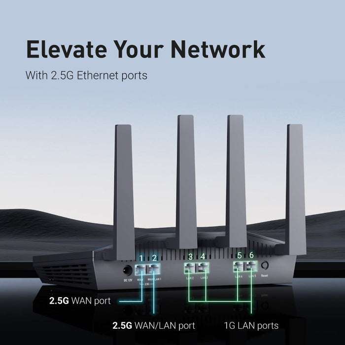 Router GL.iNet GL-MT6000 (Flint 2) €140