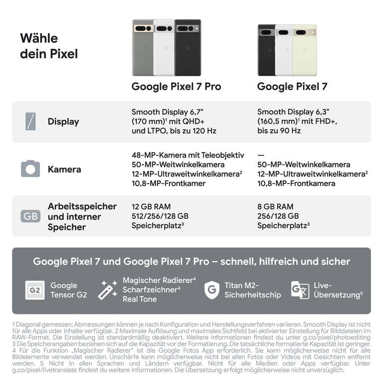 Smartfon Google Pixel 7 128Gb - 521,77€