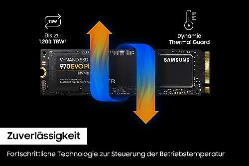 Dysk SSD Samsung 970 EVO Plus 2TB M.2 NVMe PCIe 3.0 3.500/3.300 MB/s