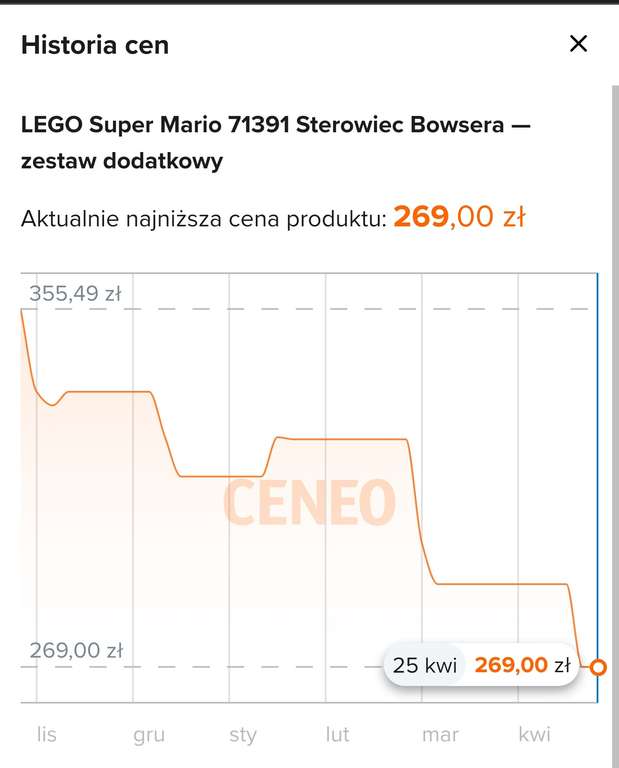 LEGO Super Mario 71391 Zestaw dodatkowy Sterowiec