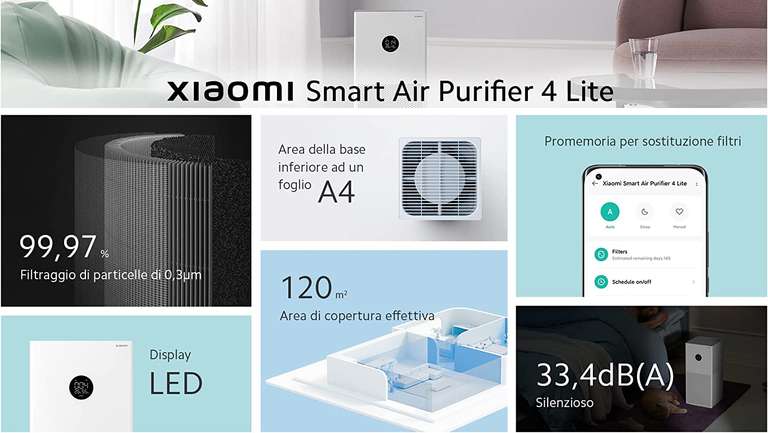 Xiaomi Air Purifier 4 Lite - oczyszczacz powietrza (taka sama cena na Allegro)