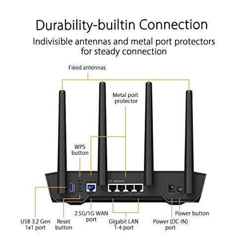 router ASUS TUF-AX4200 z 2.5Gbit WAN i USB3.2 pod OpenWrt €92.44