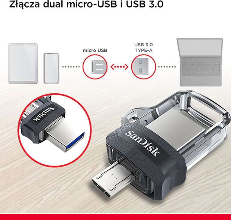 Pendrive SanDisk 256GB Ultra Dual Drive m3.0 USB 3.0 (‎SDDD3-256G-G46)