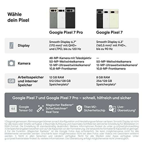 Smartfon Google Pixel 7 8/128 GB ze słuchawkami Pixel Buds Pro za €639.81