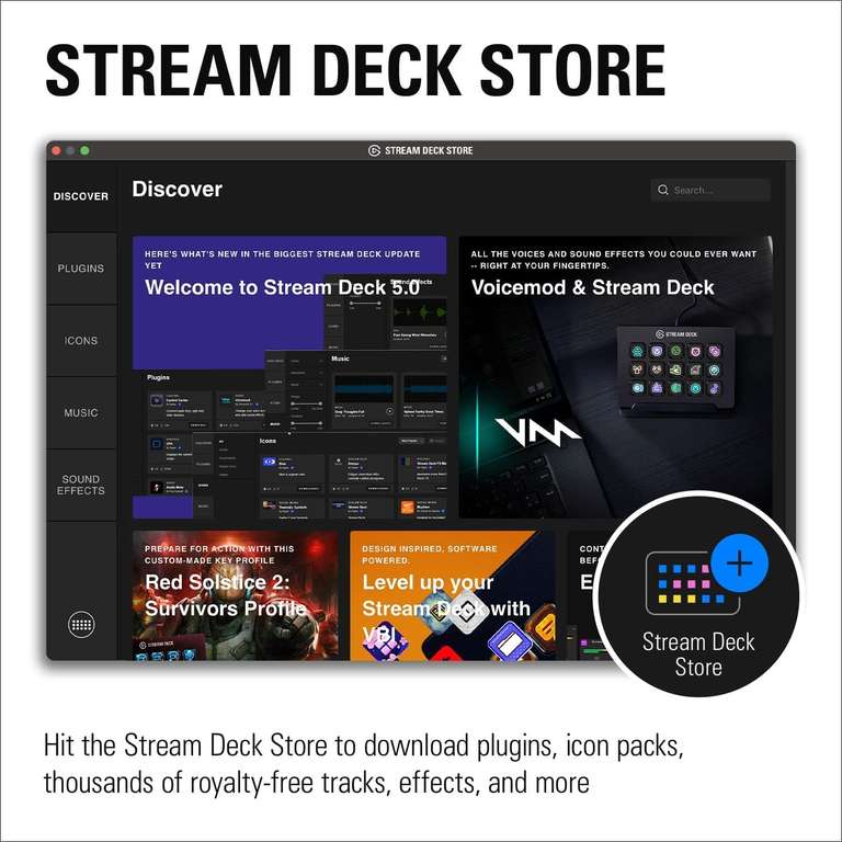 Elgato Stream Deck MK.2, Amazon
