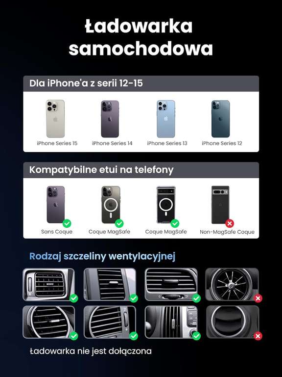 [Tylko z Prime] Bezprzewodowa ładowarka samochodowa UGREEN (kompatybilna z MagSafe i Androidami, Qi 15W [iPhone 7,5W]) @ Amazon