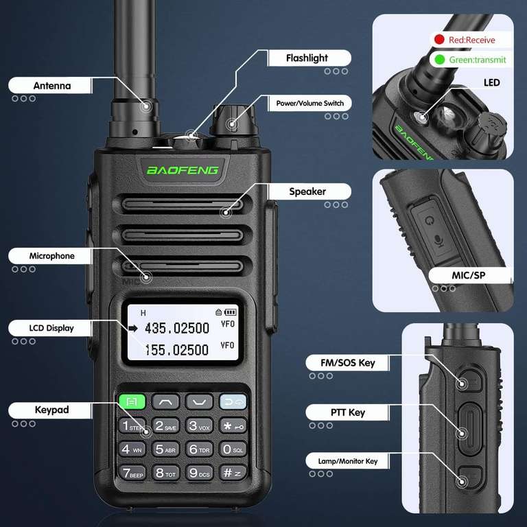 Radiotelefon Baofeng UV-13 PRO