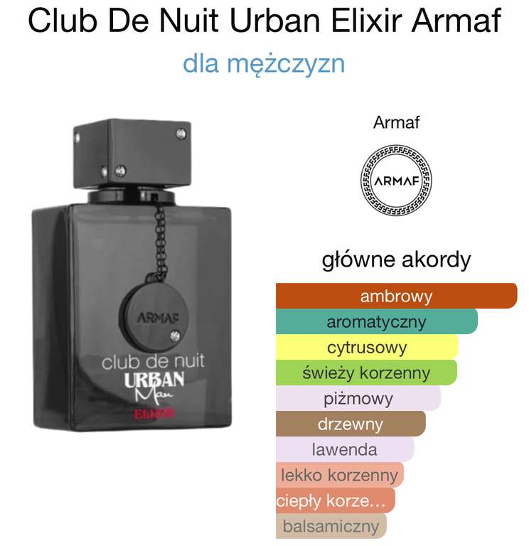 Woda perfumowana męska Armaf Club De Nuit Urban Elixir 105 ml