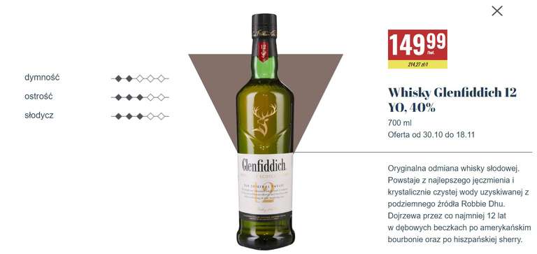 Whisky Glenfiddich 12 YO, 40% | Biedronka