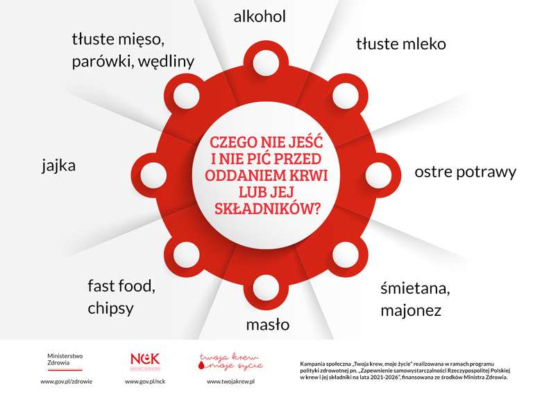 Oddaj krew w krwiobusie pod SKENDE w Lublinie i otrzymaj bon do IKEA oraz lody 21 czerwca, 22 lipca, 19 sierpnia