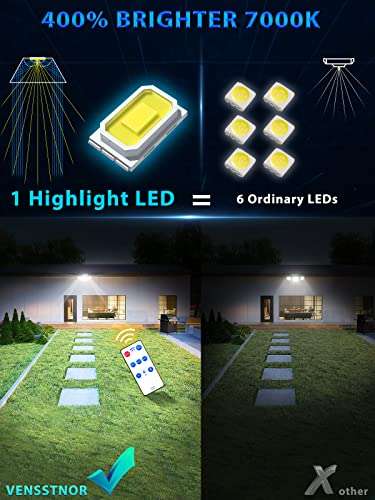 VENSSTNOR 2sztuki Lampy solarne do użytku na zewnątrz z czujnikiem ruchu – 300 diod LED 7000 K 3000 lm, 25,83 €