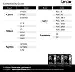 Karta SDXC Lexar Professional 1667x 64 GB UHS-II