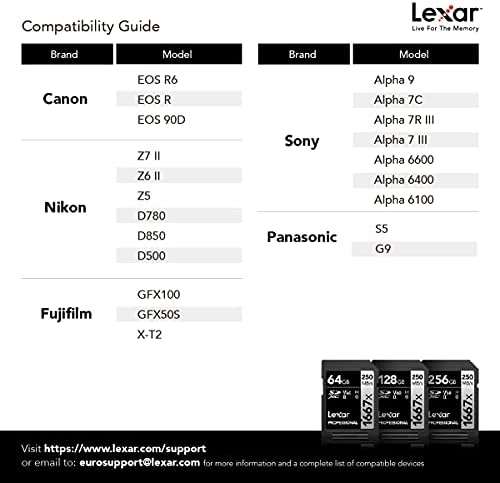 Karta SDXC Lexar Professional 1667x 64 GB UHS-II
