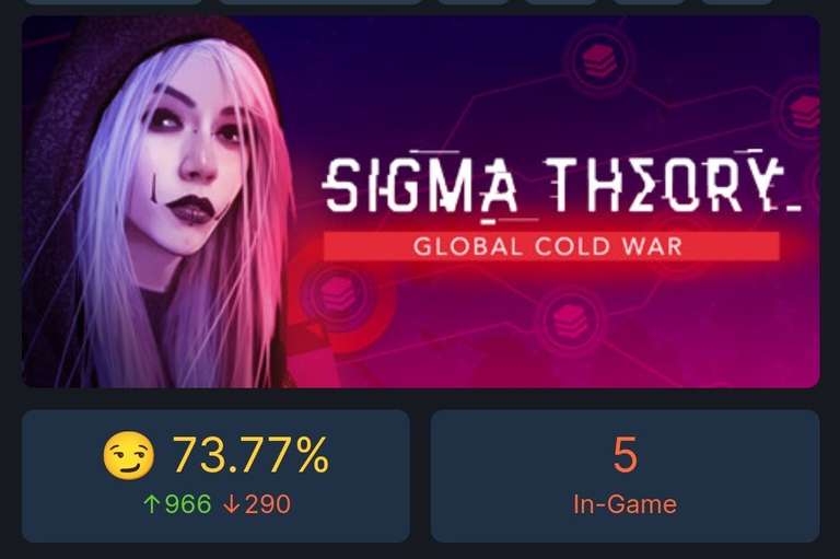 Sigma Theory: Global Cold War za darmo do 19 czerwca w GOG