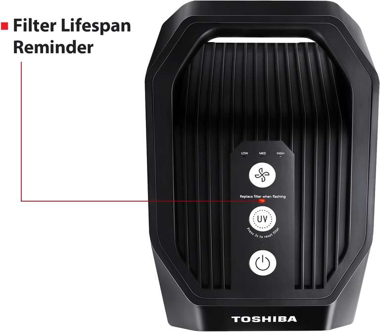 Toshiba oczyszczacz powietrza CAF z45fr
