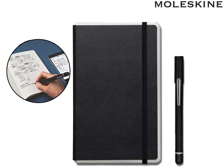 Smart Paper Tablet i Pen+ iBood genialny notatnik