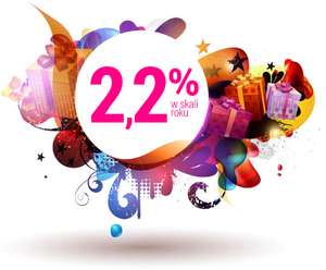 Lokata Świąteczna 2,2% Idea Bank dla obecnych klientów na 2 miesiące